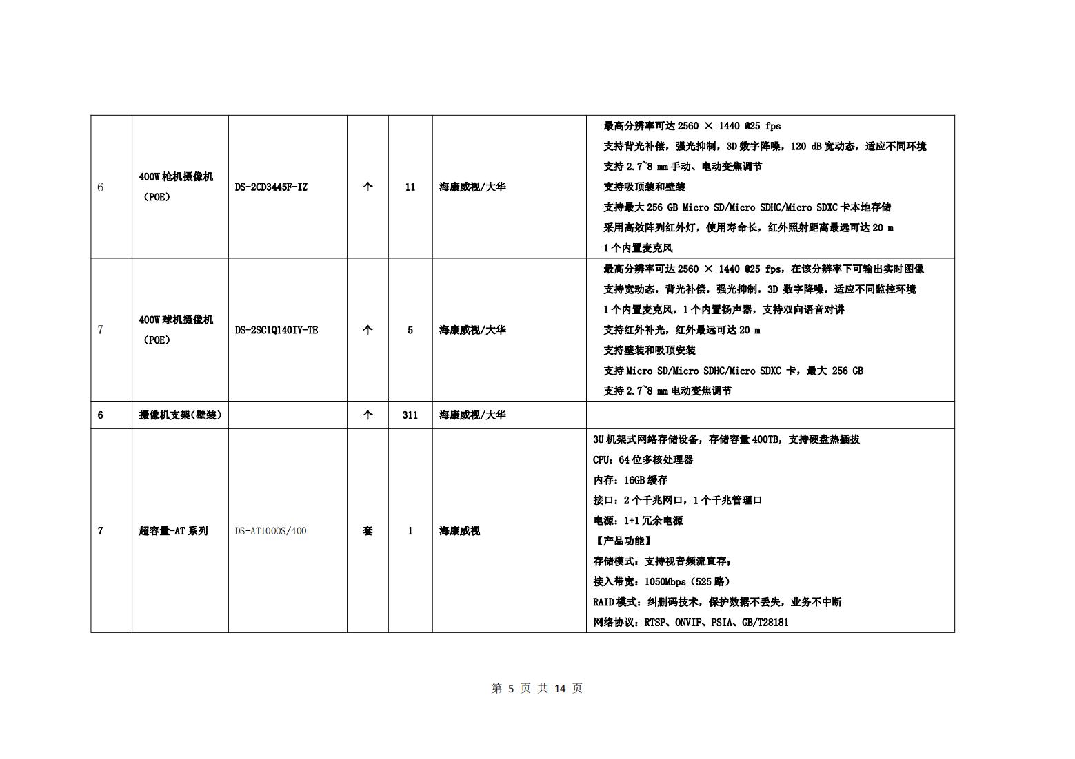 校園監(jiān)控二期建設(shè)招標(biāo)公告_04.jpg