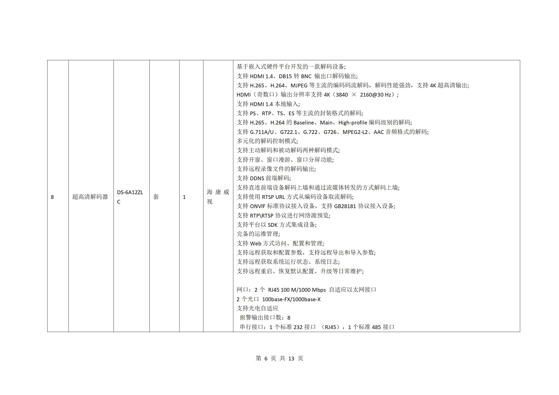 校園監(jiān)控二期建設(shè)項(xiàng)目二次招標(biāo)公告_06.jpg