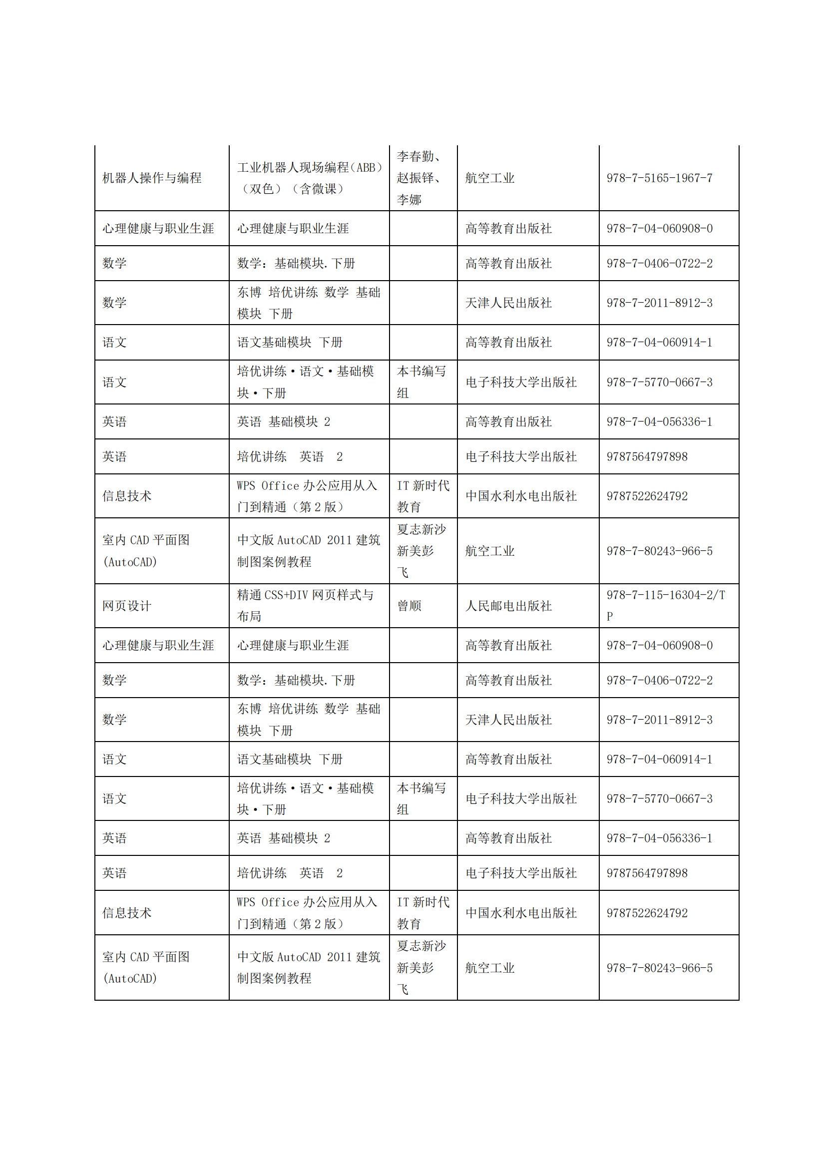 惠州理工學(xué)校2025年教材采購(gòu)招標(biāo)公告_11.png