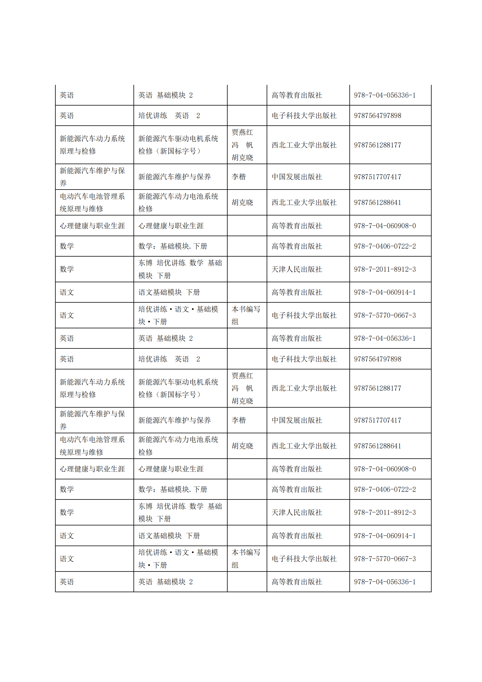 惠州理工學(xué)校2025年教材采購(gòu)招標(biāo)公告_14.png