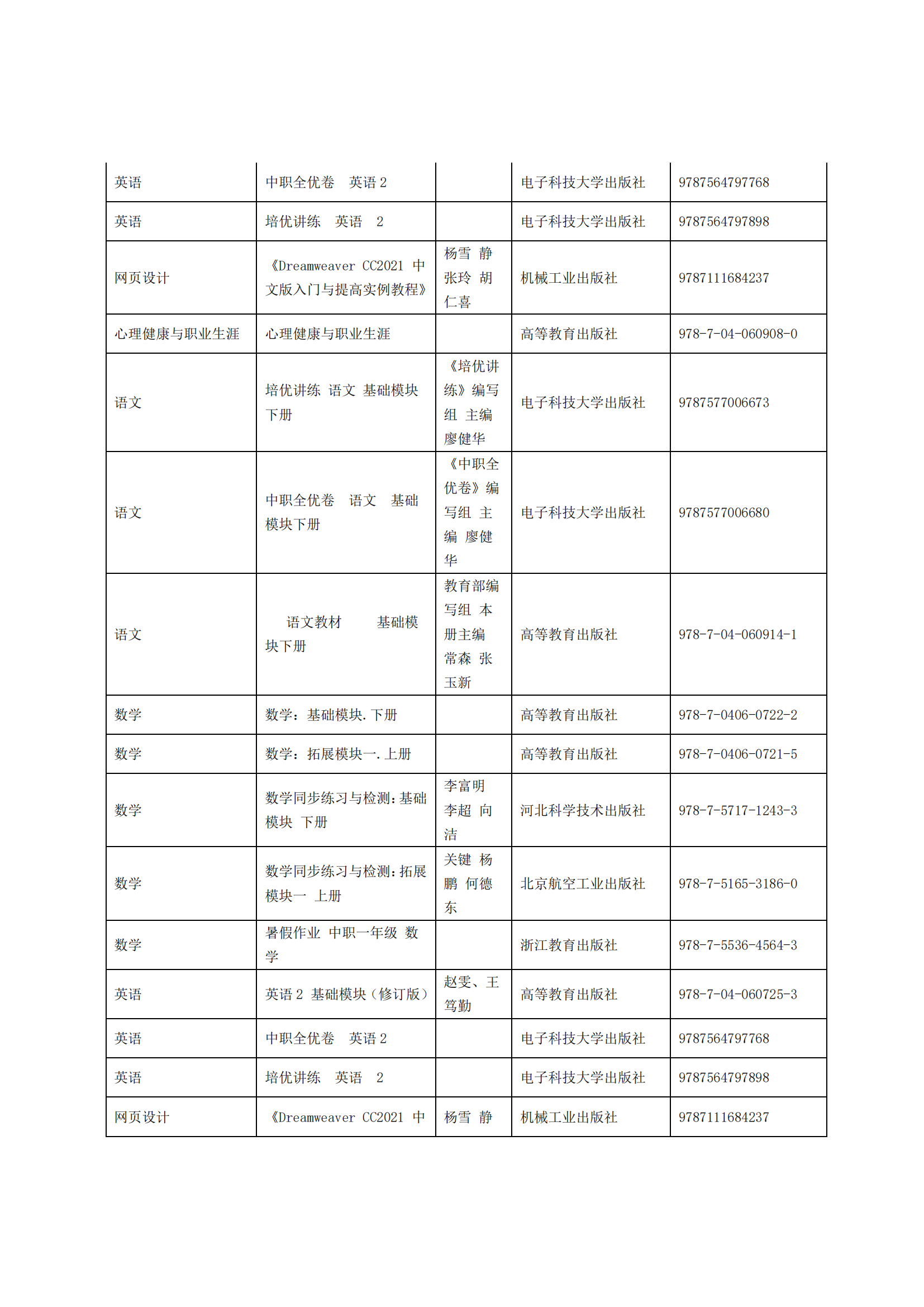 惠州理工學(xué)校2025年教材采購(gòu)招標(biāo)公告_22.png